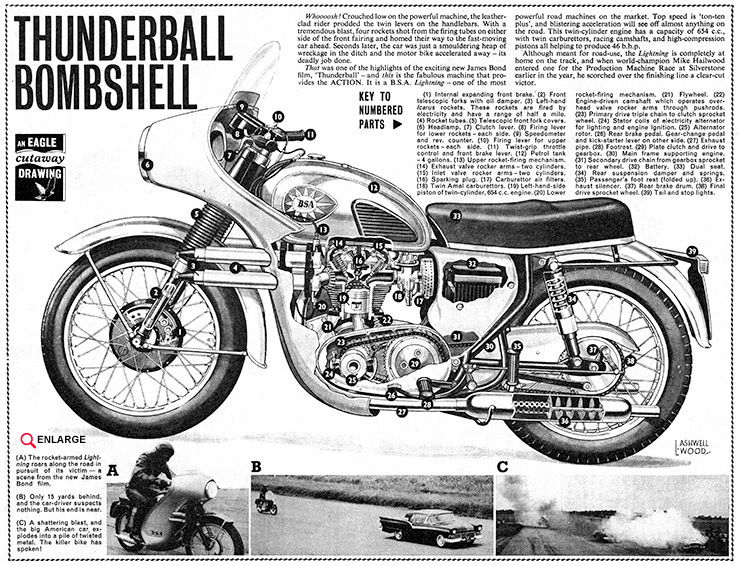 BSA Lightning cut-away illustration EAGLE comic 1965