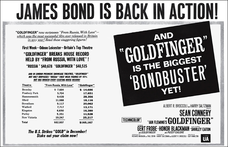 US trade advertisement announcing UK box-office grosses for Goldfinger