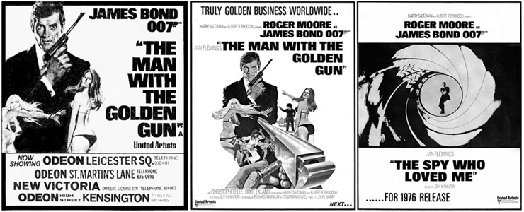 The Man With The Golden Gun box-office