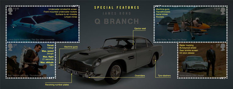 Royal Mail James Bond Stamps Q Branch mini set March 2020 UV specifications